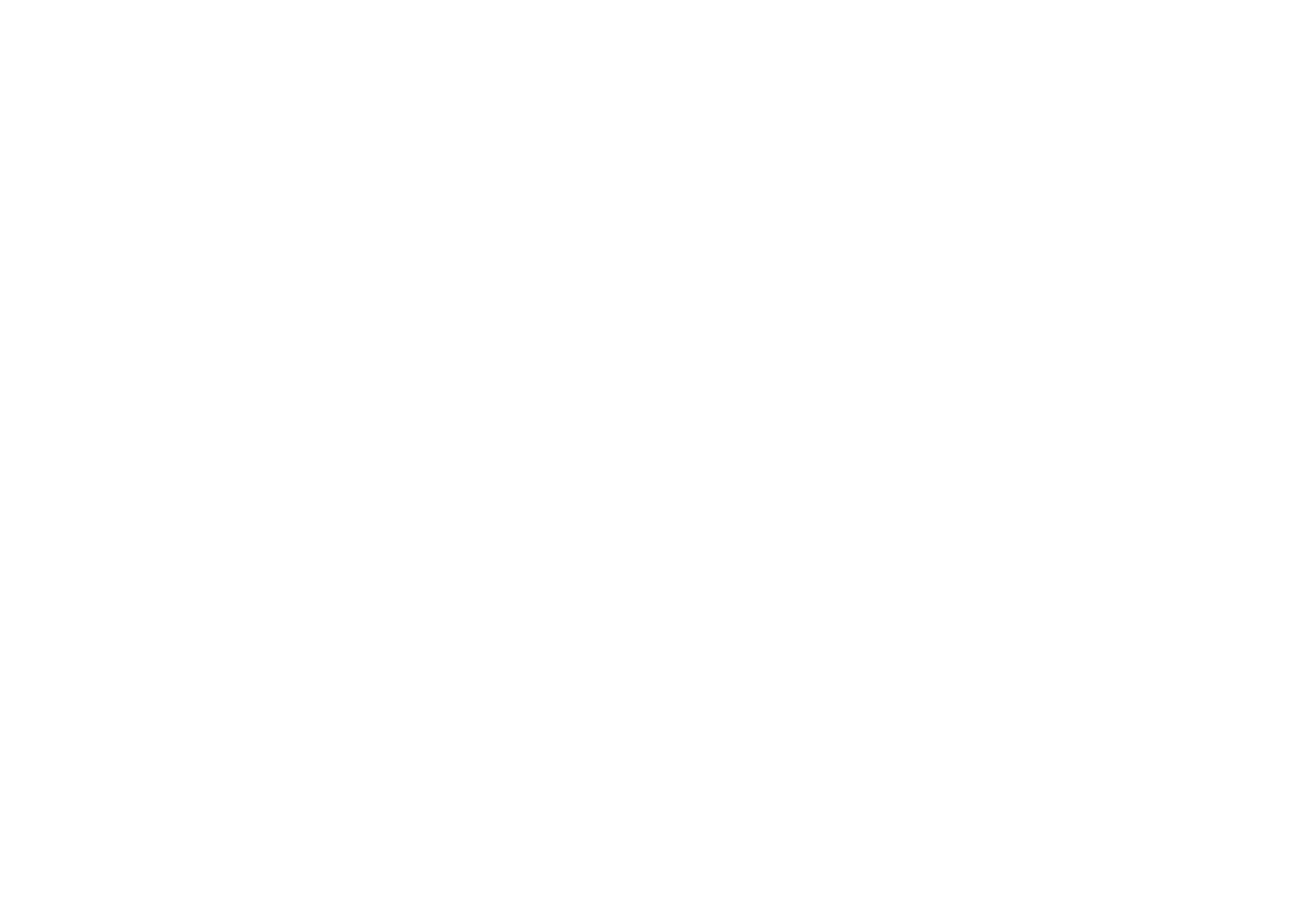img/sharma-logowhite-2048x1448.png